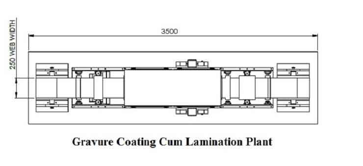 commercial-scale-coating-line-diagram