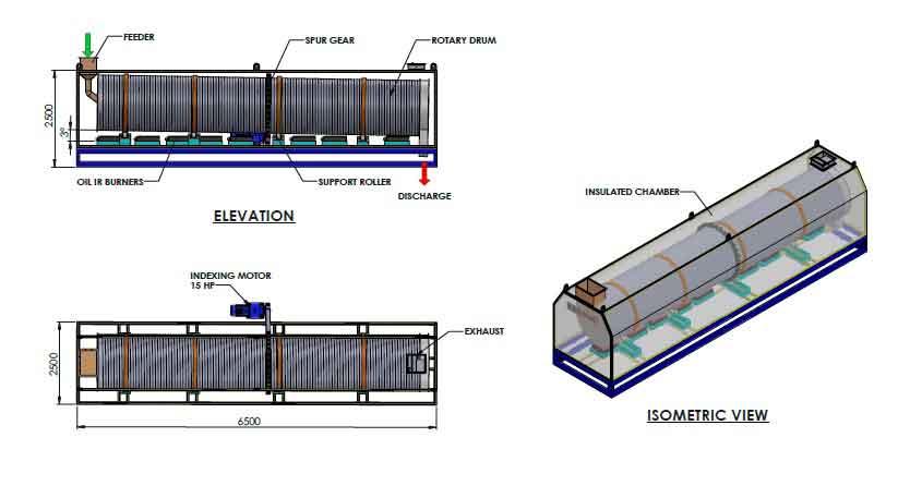 drum-dryer-diagram