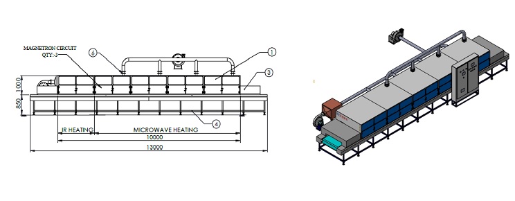 microwave-heating-systems