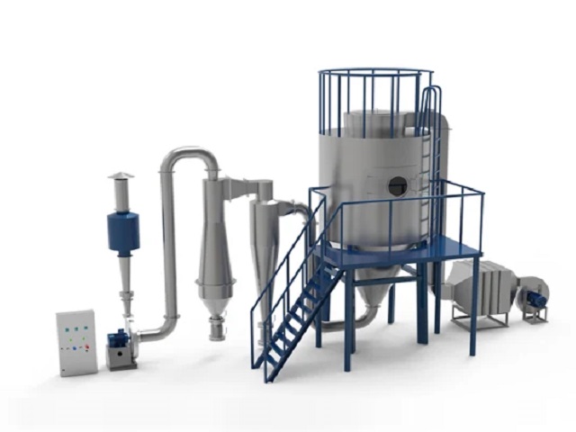 Spray Drying